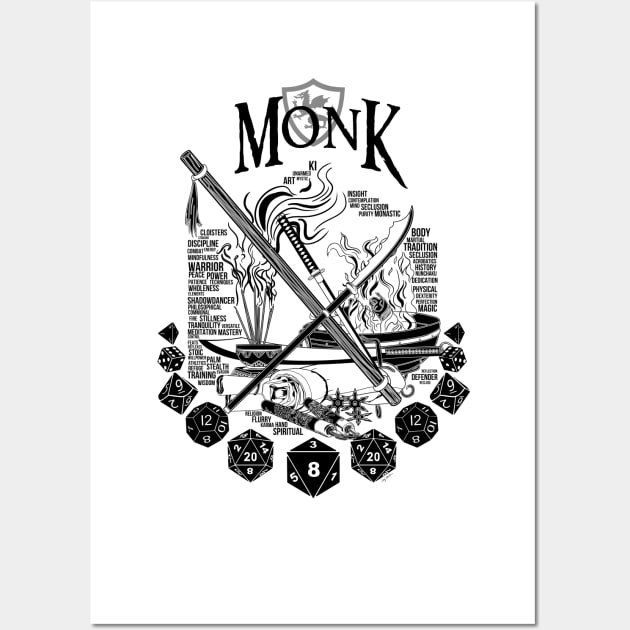 RPG Class Series: Monk - Black Version Wall Art by Milmino